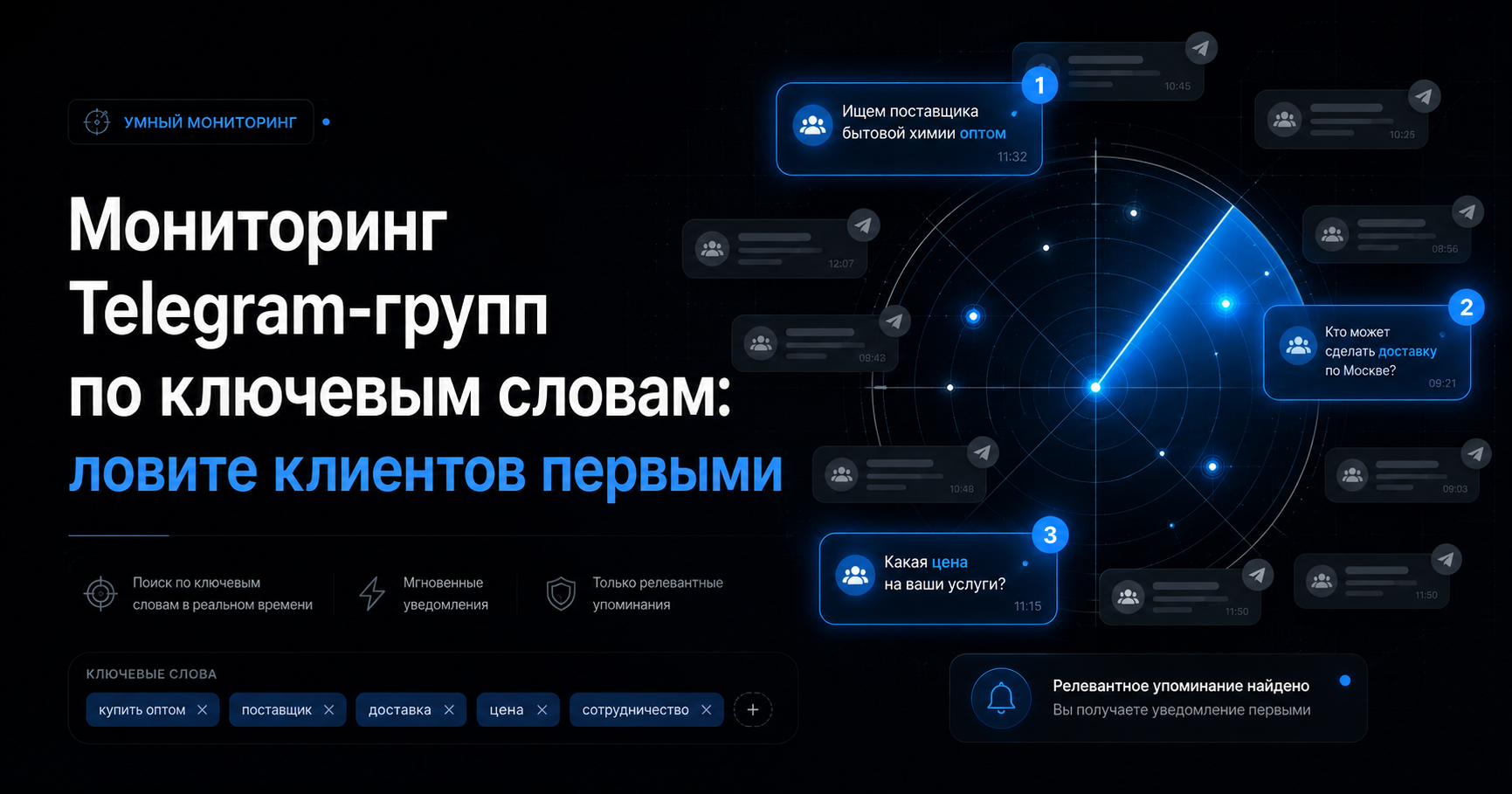 Telegram guruhlarini kalit so'zlar bo'yicha monitoring: mijozlarni birinchi bo'lib ushlang
